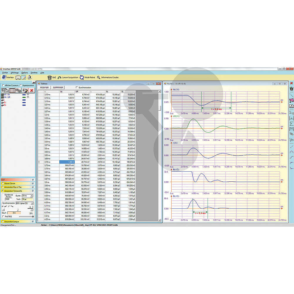 Logiciel VisuLAB Version Etablissement