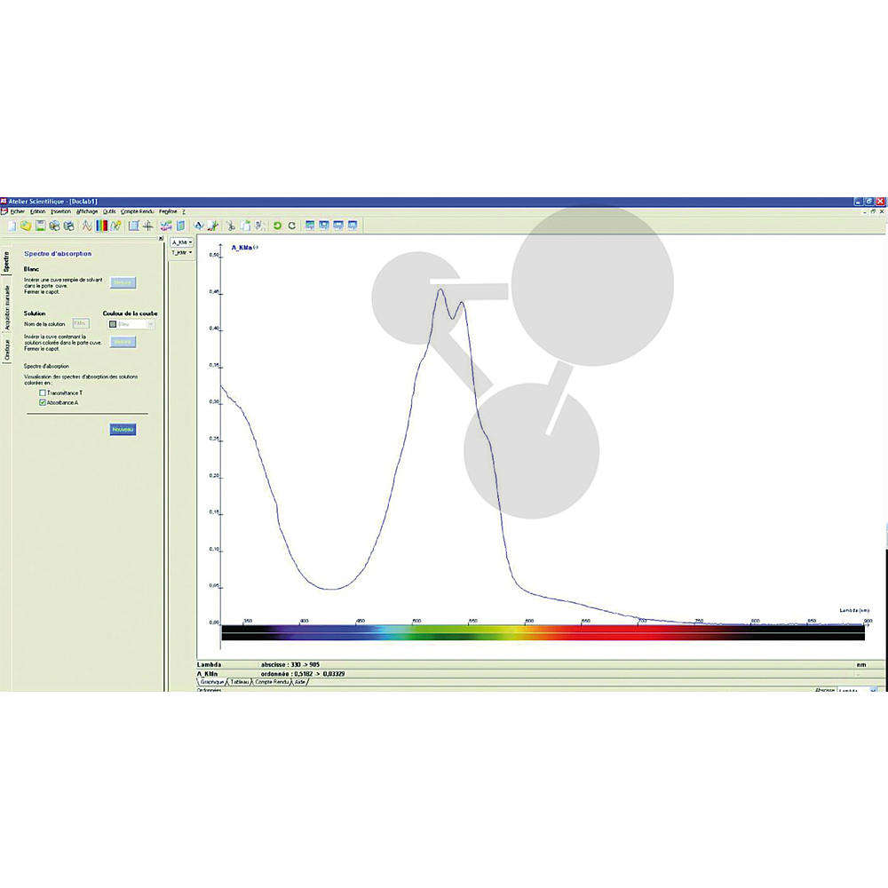 Logiciel Spectrophotomètre